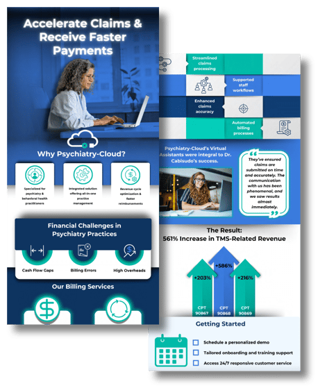 Accelerate Claims &amp; Receive Faster Payments