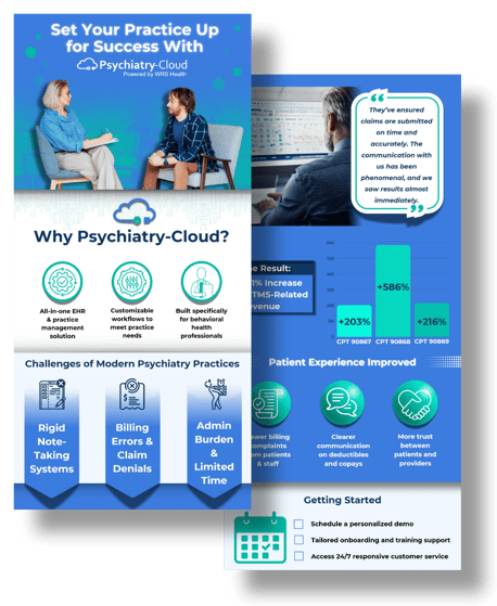 Set Your Practice Up for Success With Psychiatry-Cloud